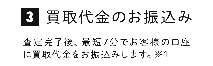 査定完了後、最短7分でお客様の口座に買取代金をお振込みします。